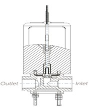 Solenoid Diaphragm